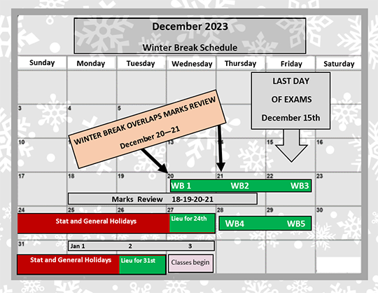 A calendar depicting the days non-instructional members enjoy winter break