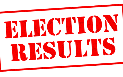 FSA Election Results