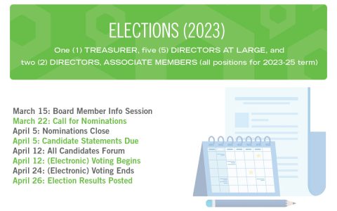 FSA Board Elections 2023
