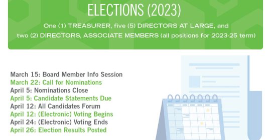 FSA Board Elections 2023