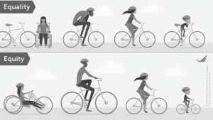 A group of cyclists demostarting the differences between equity and equality